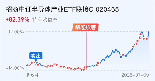 皇马脸都被打肿！挖头号目标直接被拒！穆里尼奥只能捡第三选择！