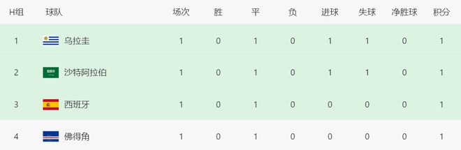 一个老好人，如何成为一名冠军教头