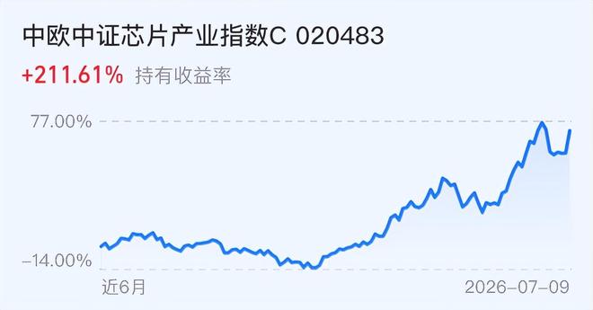 皇马脸都被打肿！挖头号目标直接被拒！穆里尼奥只能捡第三选择！