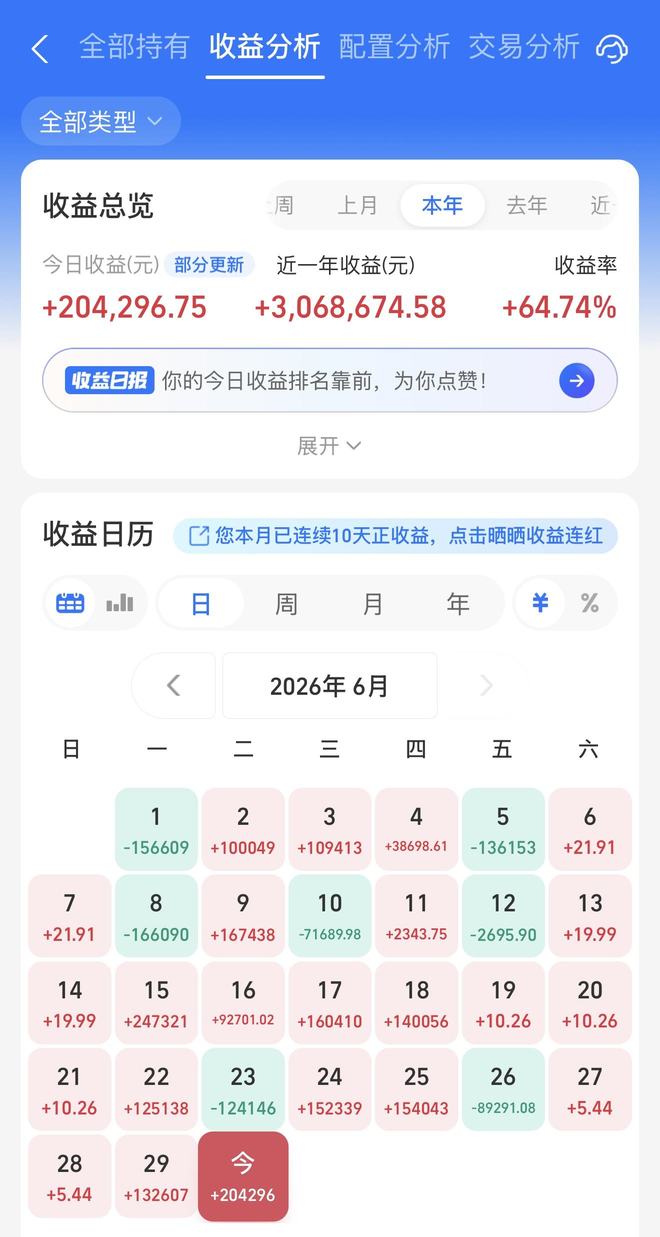 皇马脸都被打肿！挖头号目标直接被拒！穆里尼奥只能捡第三选择！