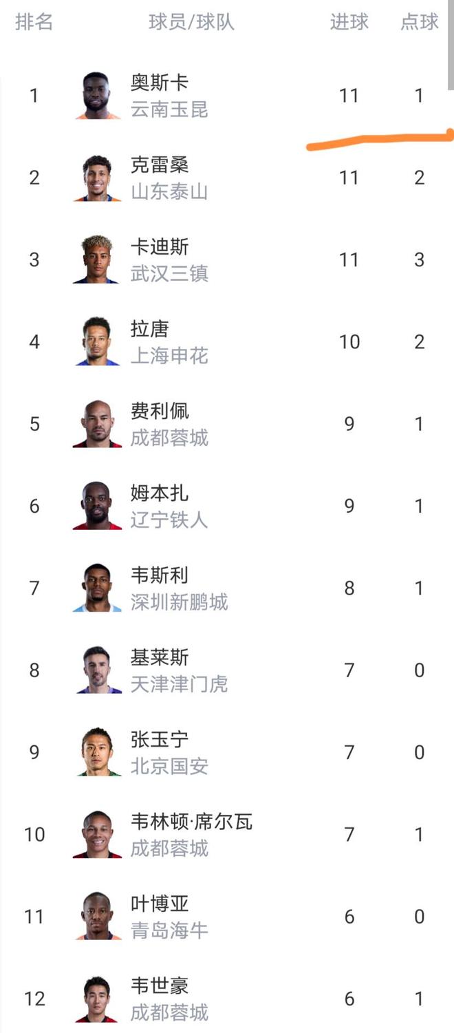 既是天赋馈赠也是枷锁!德约吐露晚年网球最真实心声